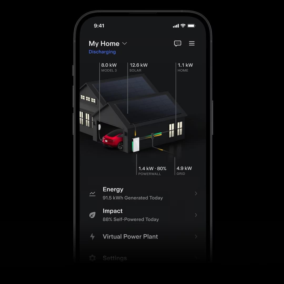 Real-Time Optimization